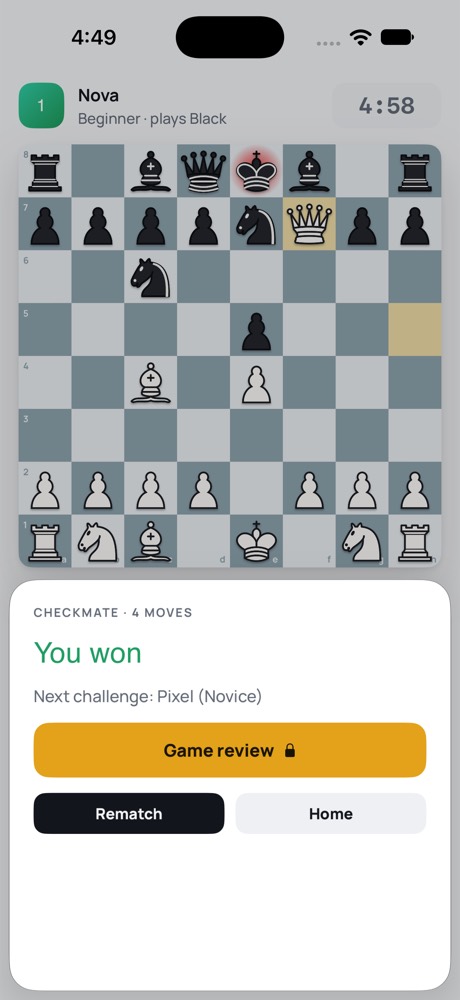 Checkmate result sheet saying You won